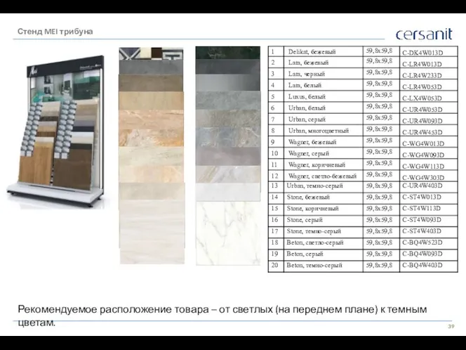 Стенд MEI трибуна Рекомендуемое расположение товара – от светлых (на переднем плане) к темным цветам.