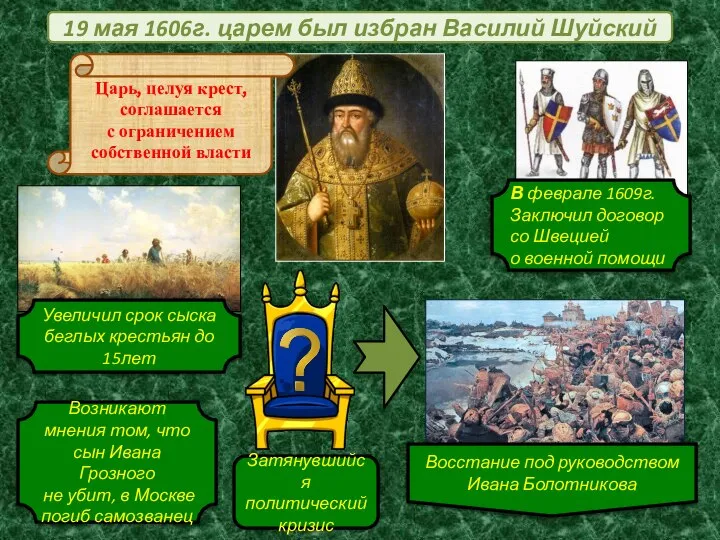 19 мая 1606г. царем был избран Василий Шуйский Царь, целуя крест, соглашается