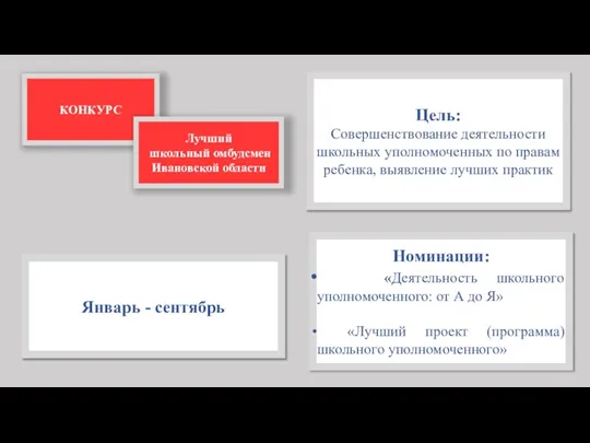 КОНКУРС Лучший школьный омбудсмен Ивановской области Январь - сентябрь Цель: Совершенствование деятельности