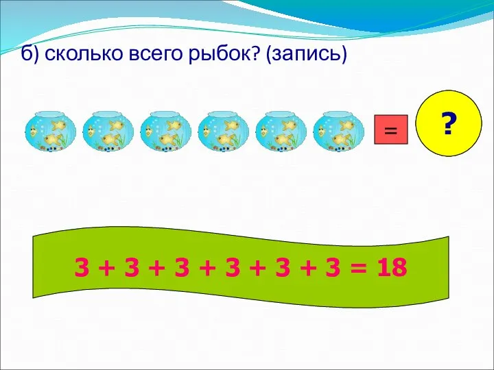 б) сколько всего рыбок? (запись) 18 = ? 3 + 3 +