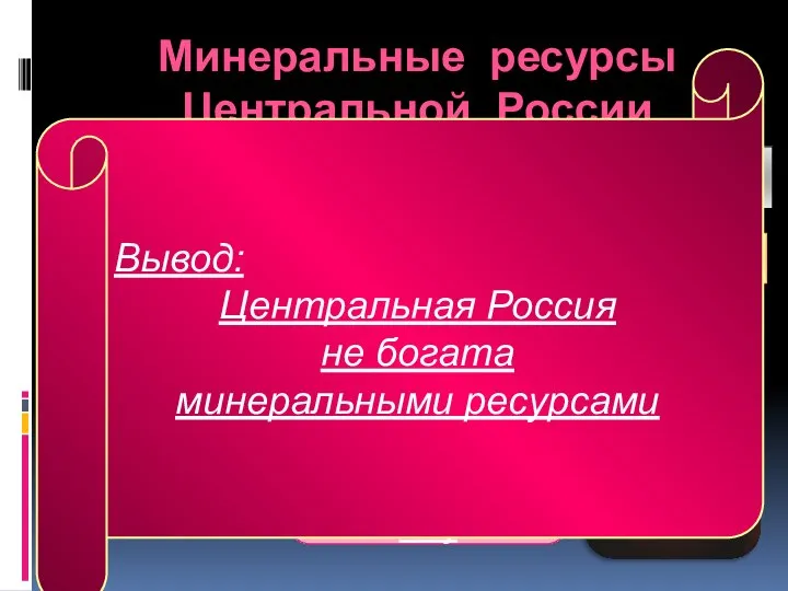 Минеральные ресурсы Центральной России Топливные Строительные материалы Железная руда фосфориты Бурый уголь