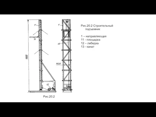 Рис.20.2 Строительный подъемник 1 – направляющая 11 - площадка 12 – лебедка 13 - канат Рис.20.2