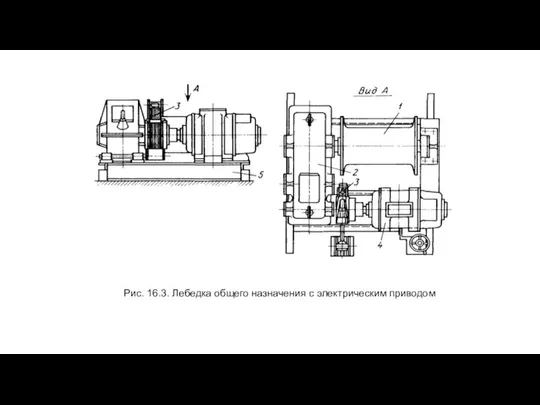 Рис. 16.3. Лебедка общего назначения с электрическим приводом