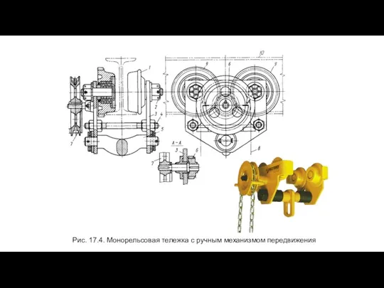 Рис. 17.4. Монорельсовая тележка с ручным механизмом передвижения