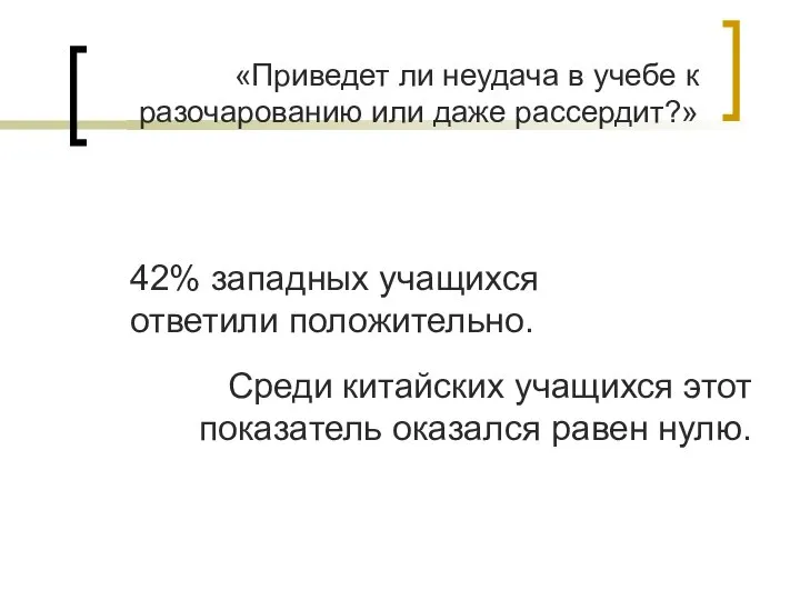 «Приведет ли неудача в учебе к разочарованию или даже рассердит?» 42% западных