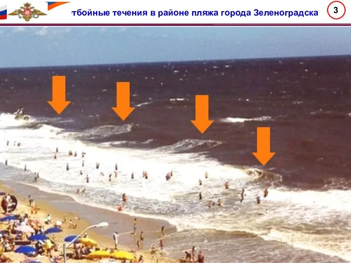 Отбойные течения в районе пляжа города Зеленоградска 3
