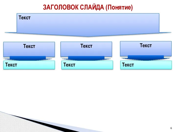 ЗАГОЛОВОК СЛАЙДА (Понятие) Текст Текст Текст Текст Текст Текст Текст