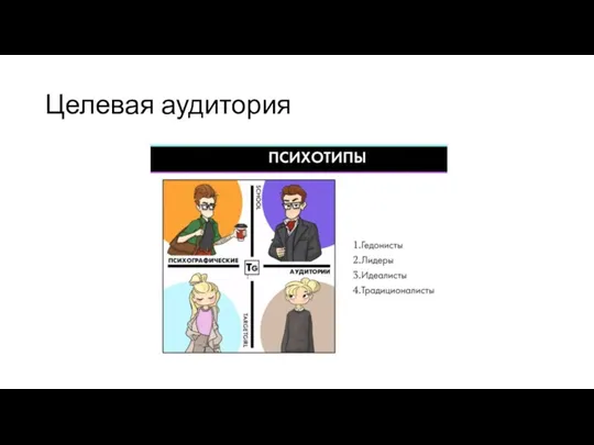 Целевая аудитория