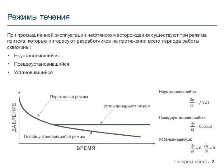 Режимы течения При промышленной эксплуатации нефтяного месторождения существуют три режима притока, которые