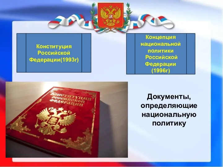 Конституция Российской Федерации(1993г) Концепция национальной политики Российской Федерации(1996г) Документы, определяющие национальную политику