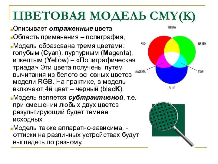 ЦВЕТОВАЯ МОДЕЛЬ CMY(K) Описывает отраженные цвета Область применения – полиграфия, Модель образована