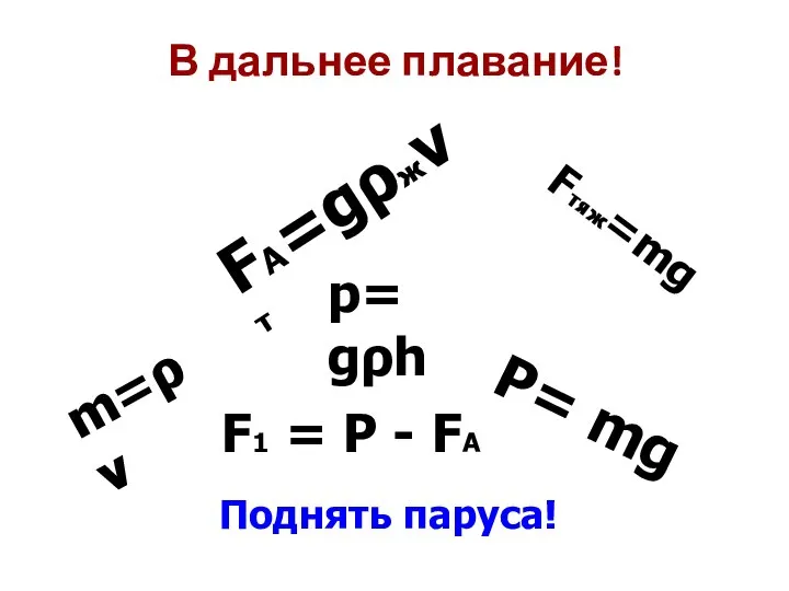 В дальнее плавание! Поднять паруса! Fтяж=mg FА=gρжvт m=ρv P= mg р= gρh