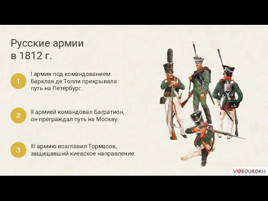 Русские армии в 1812 г. I армия под командованием Барклая де Толли