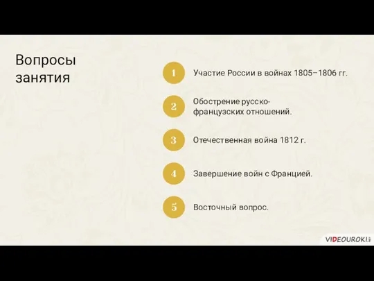 Вопросы занятия Участие России в войнах 1805–1806 гг. 1 2 3 4