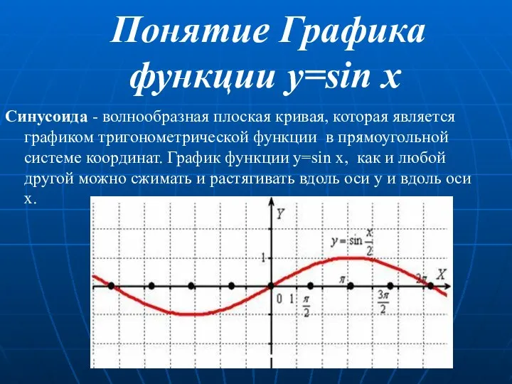 Понятие Графика функции y=sin x Синусоида - волнообразная плоская кривая, которая является