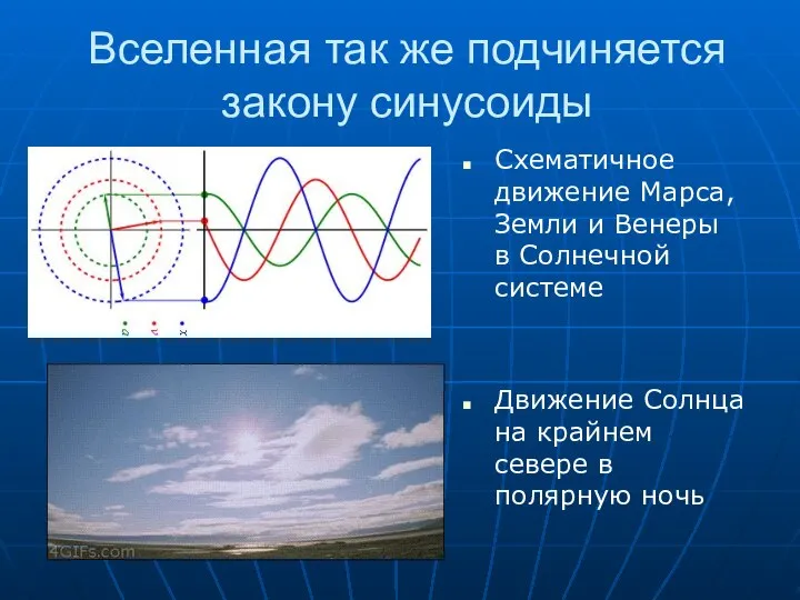 Вселенная так же подчиняется закону синусоиды Схематичное движение Марса, Земли и Венеры