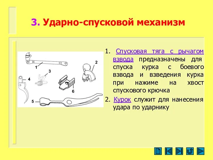 3. Ударно-спусковой механизм 1. Спусковая тяга с рычагом взвода предназначены для спуска