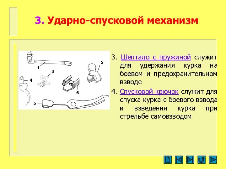 3. Ударно-спусковой механизм 3. Шептало с пружиной служит для удержания курка на