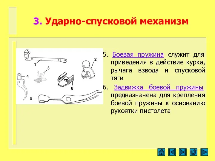 3. Ударно-спусковой механизм 5. Боевая пружина служит для приведения в действие курка,