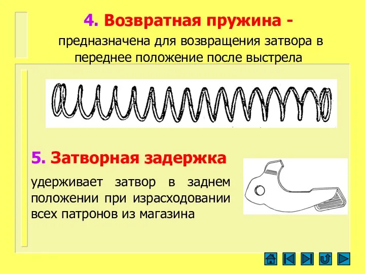 4. Возвратная пружина - предназначена для возвращения затвора в переднее положение после