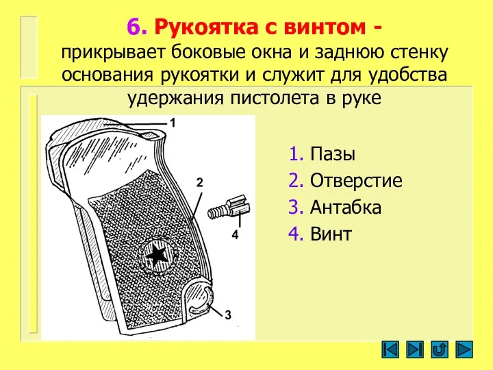 6. Рукоятка с винтом - прикрывает боковые окна и заднюю стенку основания