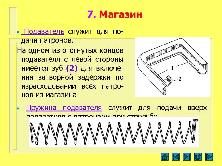 7. Магазин Подаватель служит для по-дачи патронов. На одном из отогнутых концов