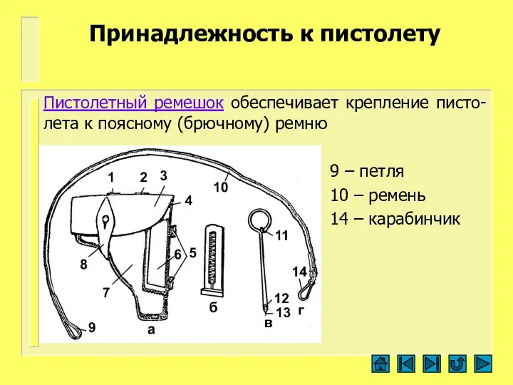 Принадлежность к пистолету 9 – петля 10 – ремень 14 – карабинчик