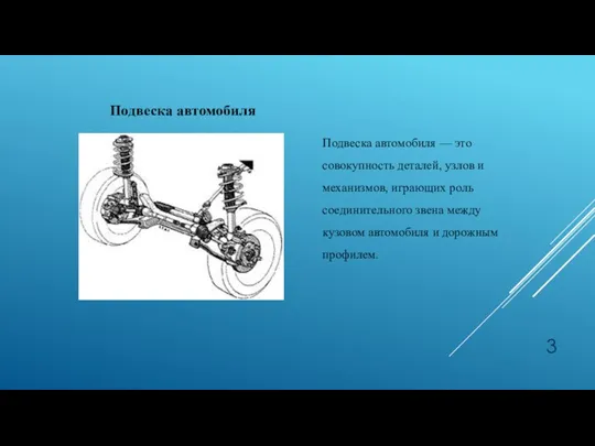 Подвеска автомобиля Подвеска автомобиля — это совокупность деталей, узлов и механизмов, играющих