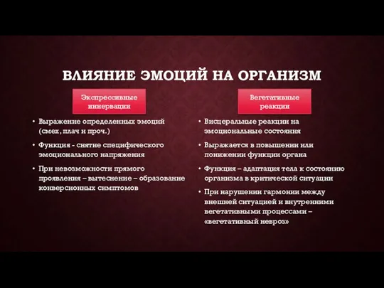 ВЛИЯНИЕ ЭМОЦИЙ НА ОРГАНИЗМ Выражение определенных эмоций (смех, плач и проч.) Функция