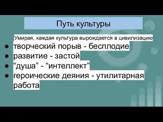 Путь культуры Умирая, каждая культура вырождается в цивилизацию творческий порыв - бесплодие