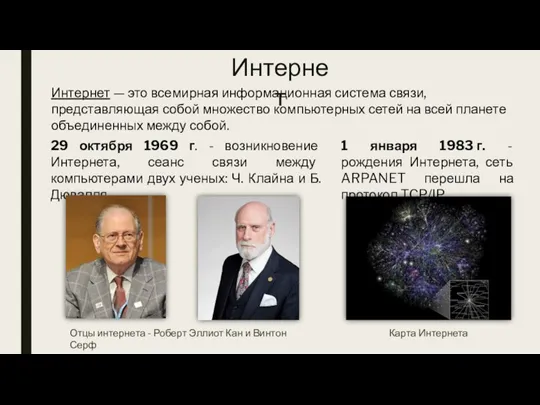 29 октября 1969 г. - возникновение Интернета, сеанс связи между компьютерами двух