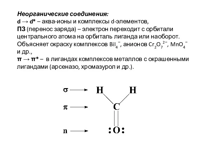 Неорганические соединения: d → d* – аква-ионы и комплексы d-элементов, ПЗ (перенос