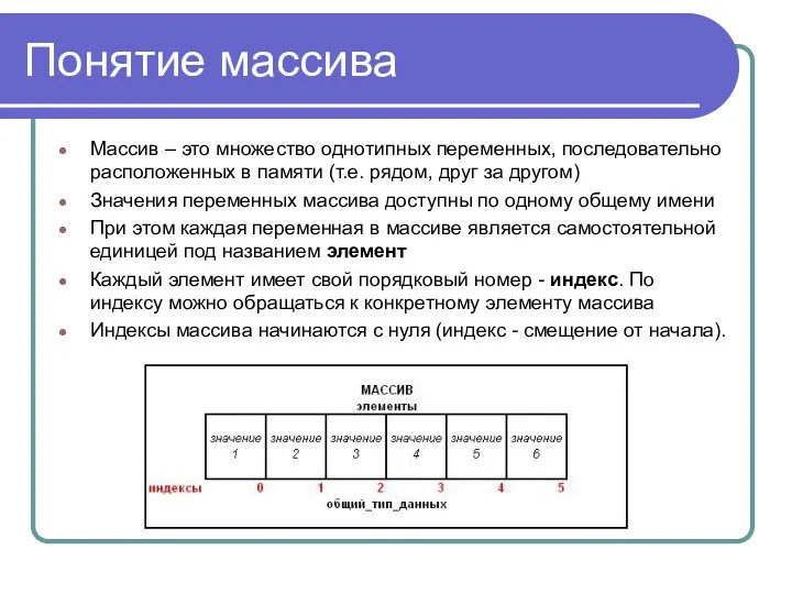 Понятие массива Массив – это множество однотипных переменных, последовательно расположенных в памяти