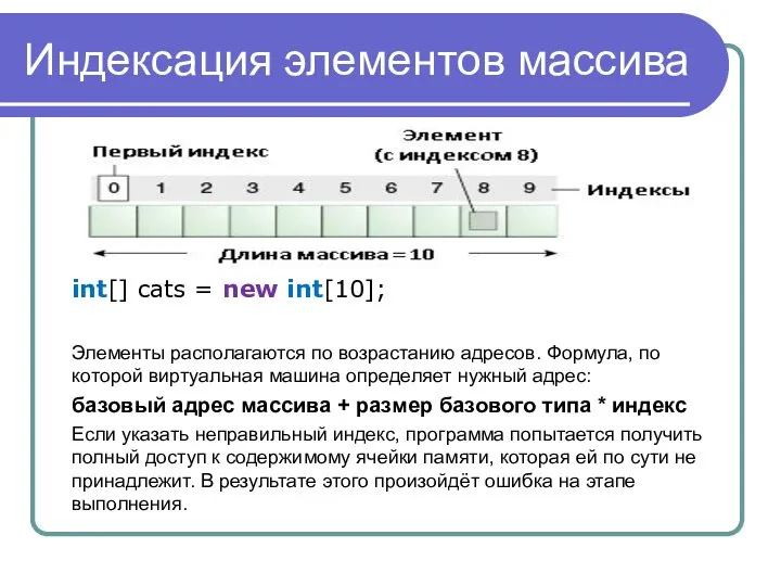 Индексация элементов массива int[] cats = new int[10]; Элементы располагаются по возрастанию