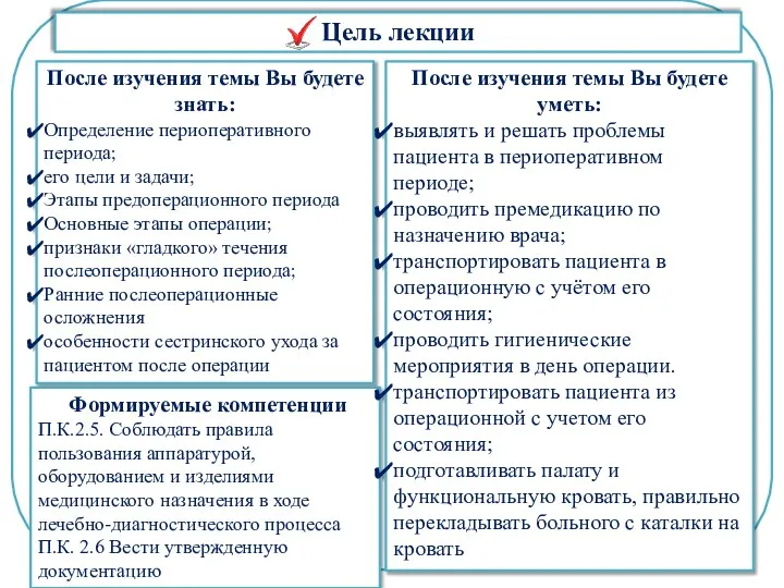 Цель лекции После изучения темы Вы будете знать: Определение периоперативного периода; его