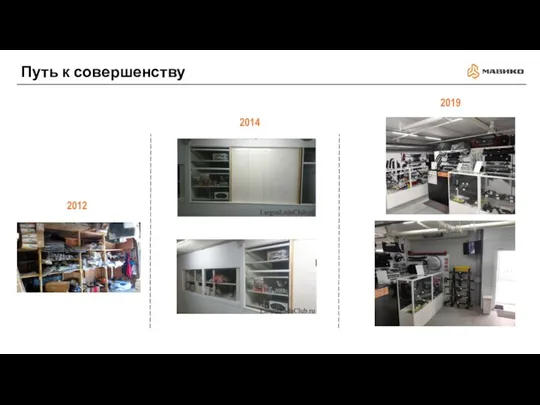 Путь к совершенству 2014 2012 2019