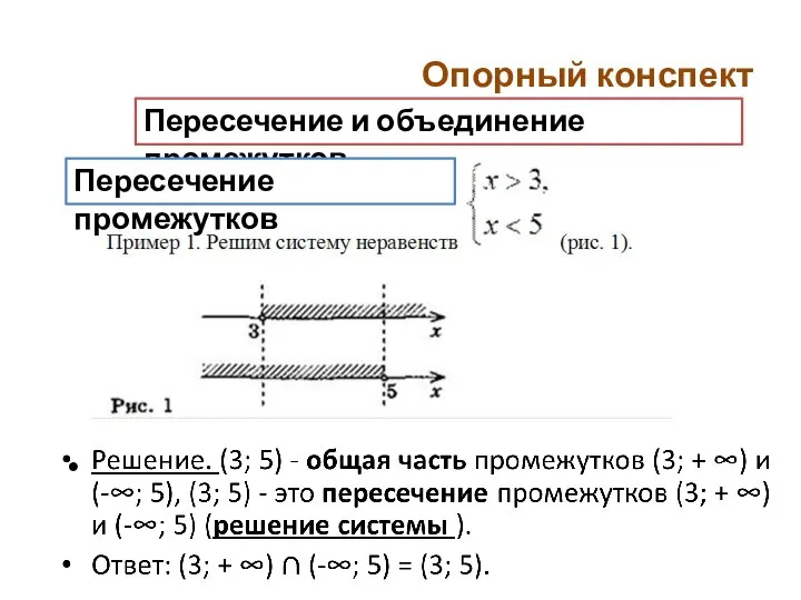 Опорный конспект Пересечение и объединение промежутков Пересечение промежутков