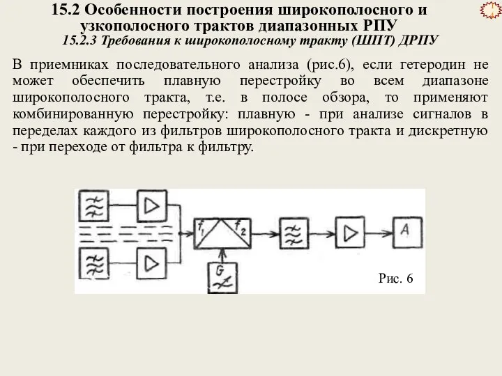 15.2 Особенности построения широкополосного и узкополосного трактов диапазонных РПУ 15.2.3 Требования к