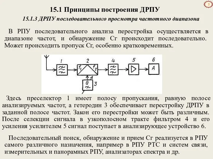 15.1 Принципы построения ДРПУ 15.1.3 ДРПУ последовательного просмотра частотного диапазона В РПУ