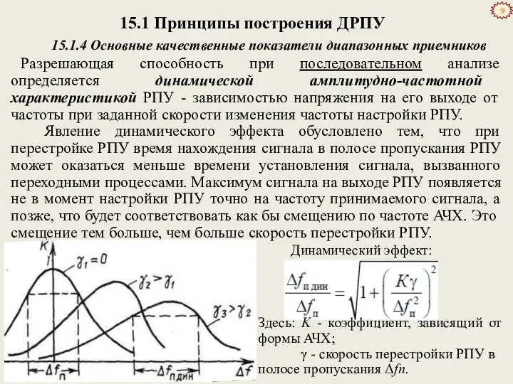 15.1 Принципы построения ДРПУ 15.1.4 Основные качественные показатели диапазонных приемников . Разрешающая