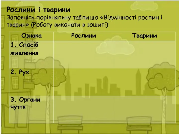 Рослини і тварини Заповніть порівняльну таблицю «Відмінності рослин і тварин» (Роботу виконати в зошиті):