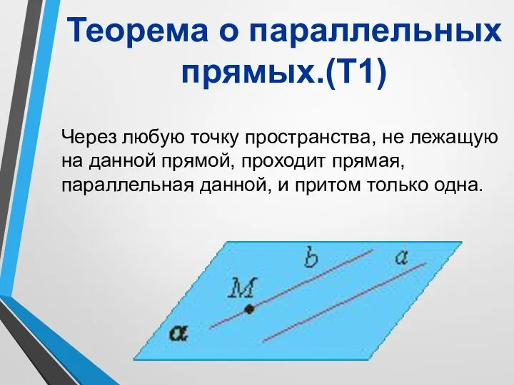 Через любую точку пространства, не лежащую на данной прямой, проходит прямая, параллельная