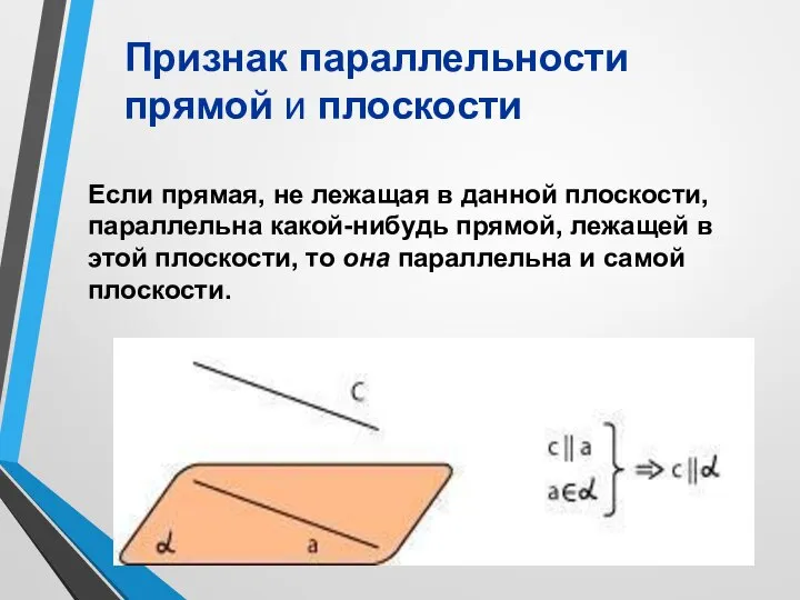 Если прямая, не лежащая в данной плоскости, параллельна какой-нибудь прямой, лежащей в