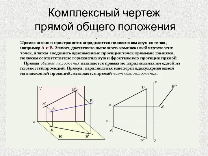 Комплексный чертеж прямой общего положения