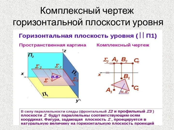 Комплексный чертеж горизонтальной плоскости уровня