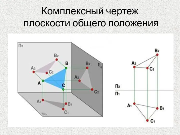 Комплексный чертеж плоскости общего положения