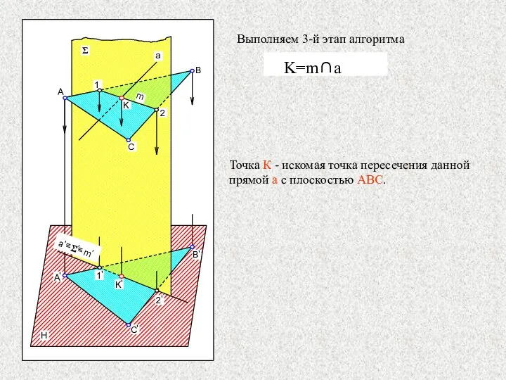 Точка К - искомая точка пересечения данной прямой а с плоскостью АВС. Выполняем 3-й этап алгоритма