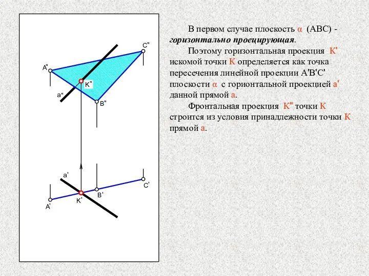В первом случае плоскость α (АВС) - горизонтально проецирующая. Поэтому горизонтальная проекция