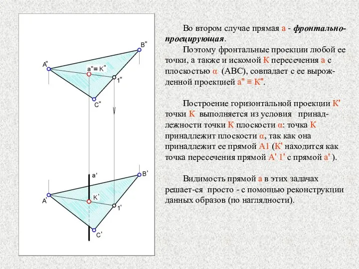 Во втором случае прямая а - фронтально-проецирующая. Поэтому фронтальные проекции любой ее