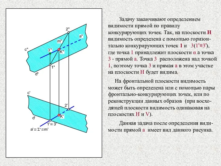 c" c' d" d' 1" 2" 2' Задачу заканчивают определением видимости прямой